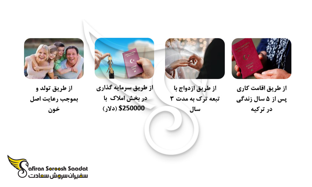 روش های اخذ تابعیت ترکیه