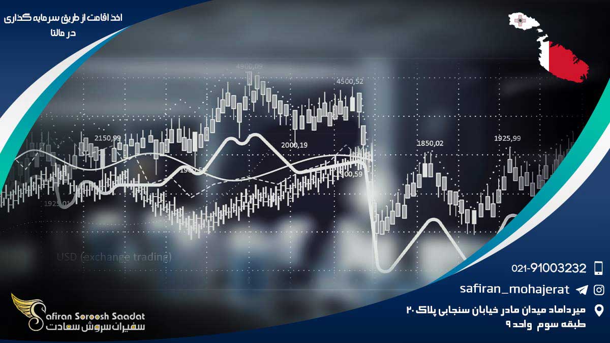 اخذ اقامت از طریق سرمایه گذاری در مالتا