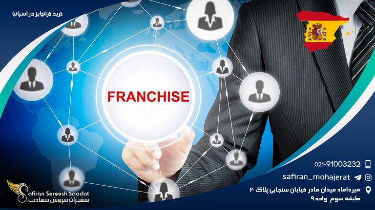 خرید فرانچایز در اسپانیا