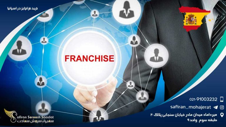 خرید فرانچایز در اسپانیا
