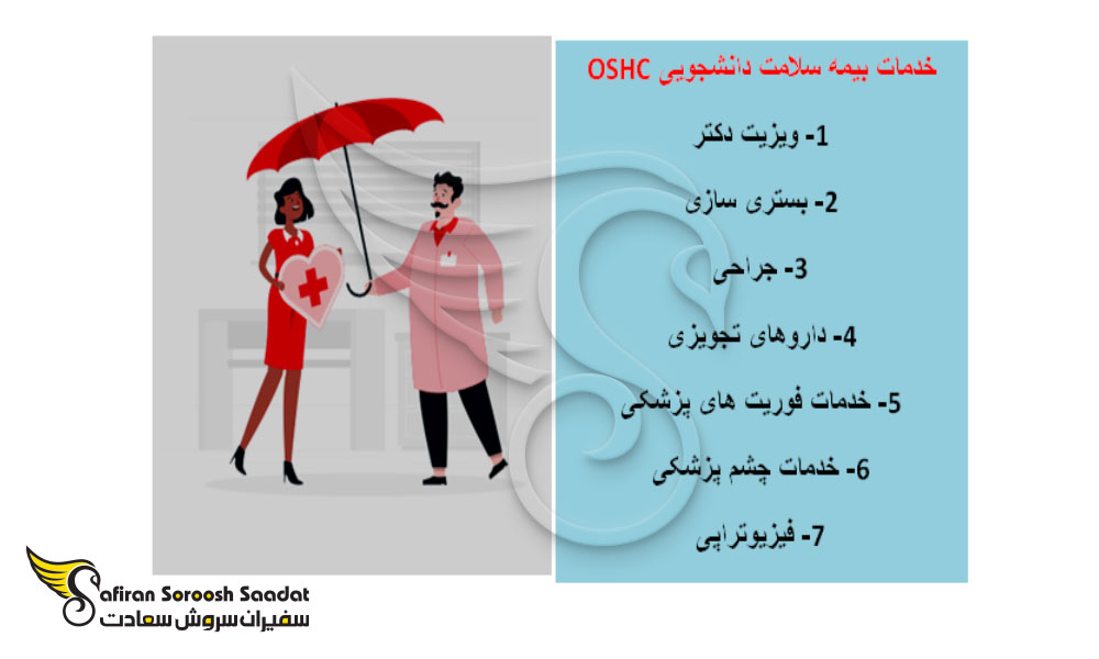 خدمات بیمه سلامت دانشجویی استرالیا