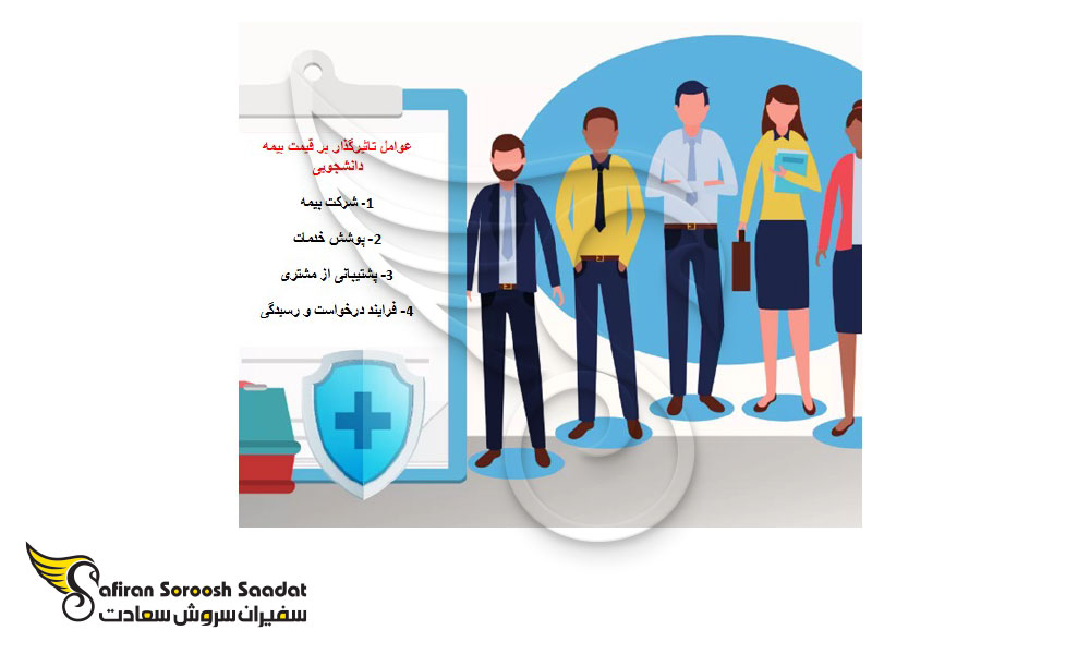 هزینه بیمه دانشجویی نروژ