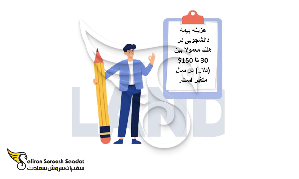 شرایط بیمه دانشجویی در هلند