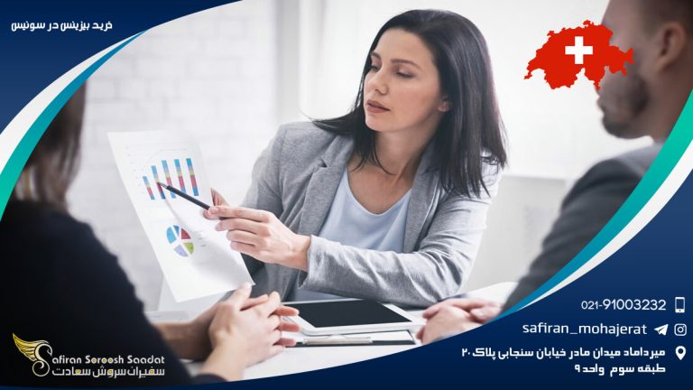 خرید بیزینس در سوئیس