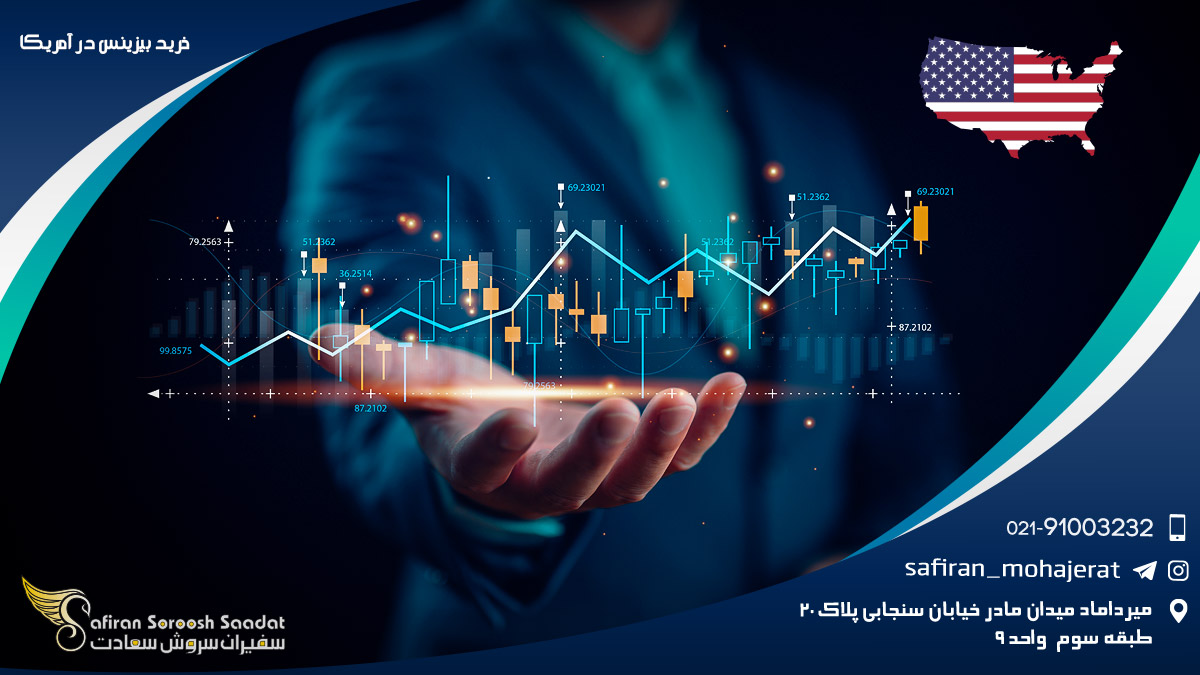 خرید بیزینس در آمریکا
