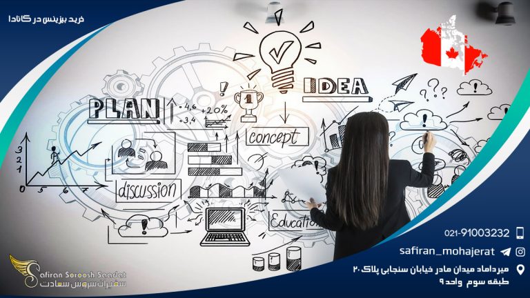 خرید بیزینس در کانادا