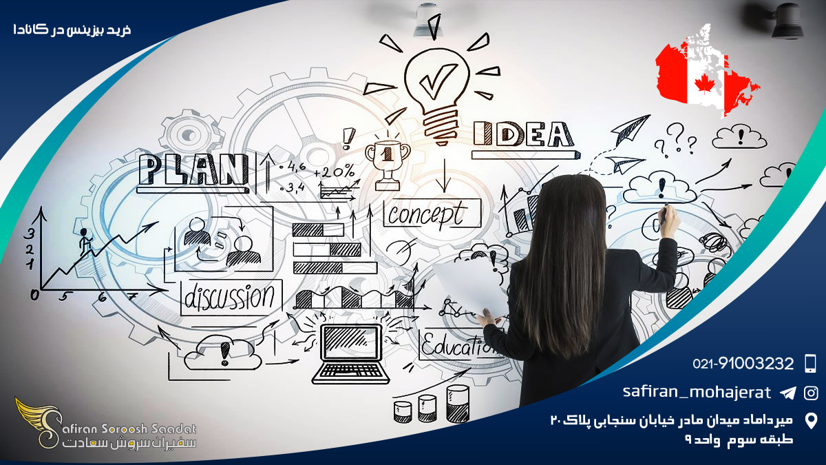 خرید بیزینس در کانادا