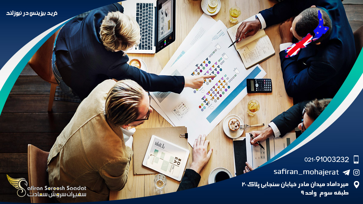 خرید بیزینس در نیوزلند
