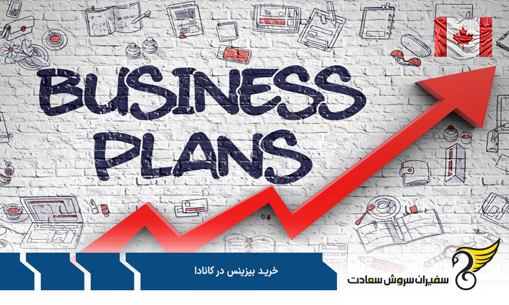 سرمایه مورد نیاز برای خرید بیزینس در کانادا