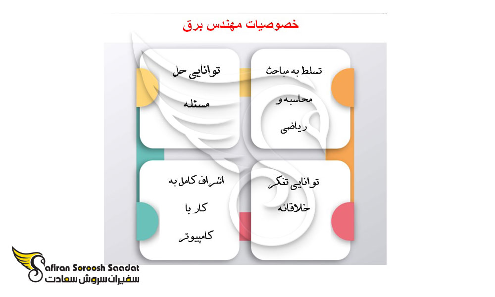 خصوصیات مهندس برق