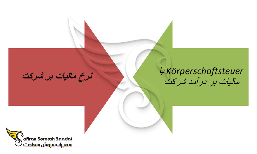 مالیات بر شرکت ها در اتریش