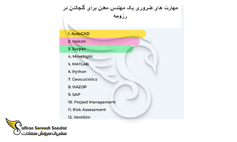 مهاجرت مهندسان معدن به خارج از کشور