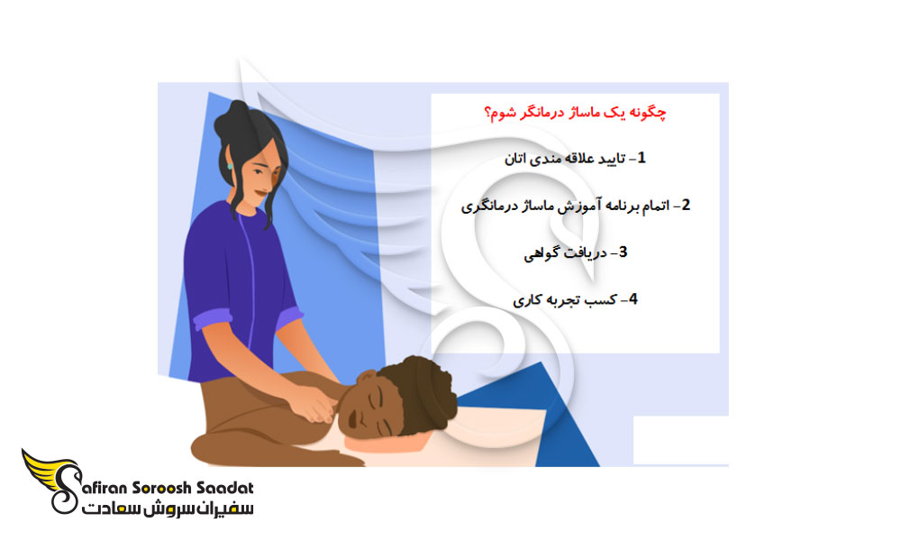 درآمد شغل خدمات ماساژ در خارج از کشور