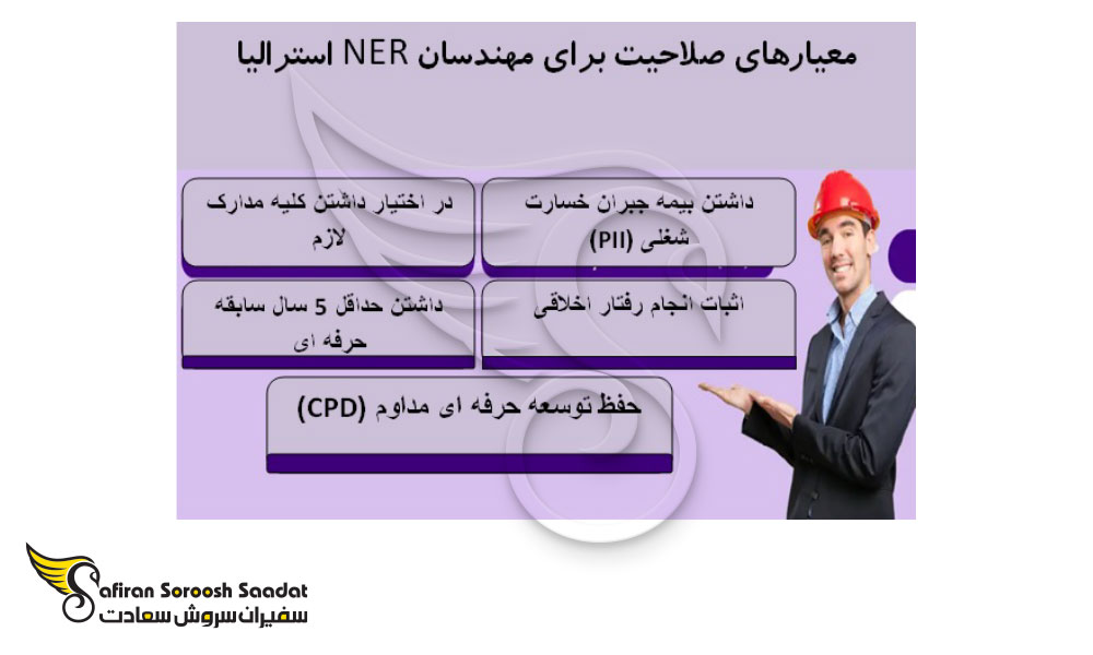صلاحیت برای مهندسان ner استرالیا