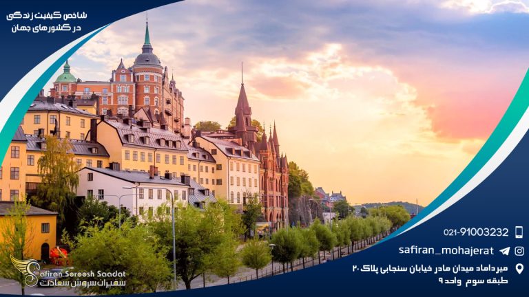 شاخص کیفیت زندگی در کشورهای جهان