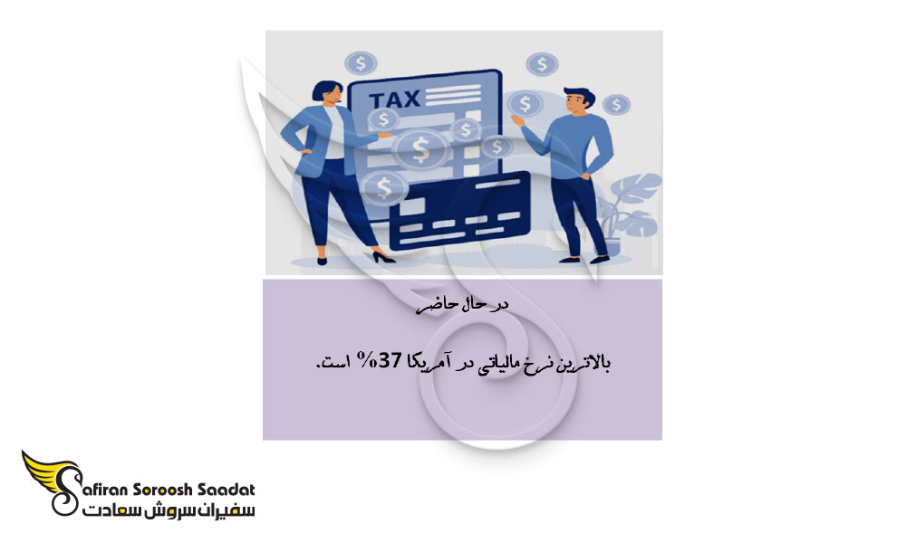 سیستم مالیاتی آمریکا
