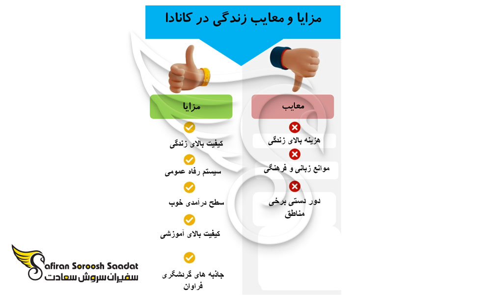 مزایا و معایب راحت ترین کشور انگلیسی زبان برای مهاجرت