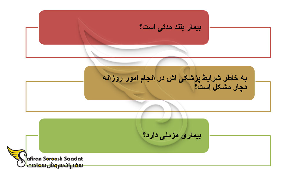 شرایط و الزامات ویزای مراقب استرالیا