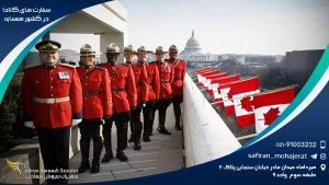 سفارت های کانادا در کشور همسایه