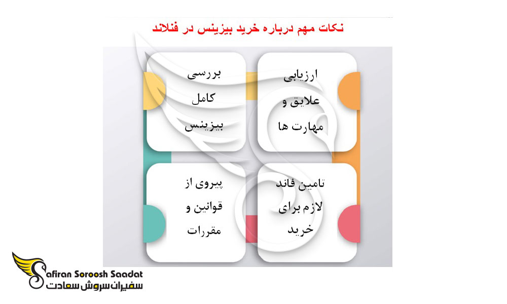 نکات مهم درباره خرید بیزینس در فنلاند