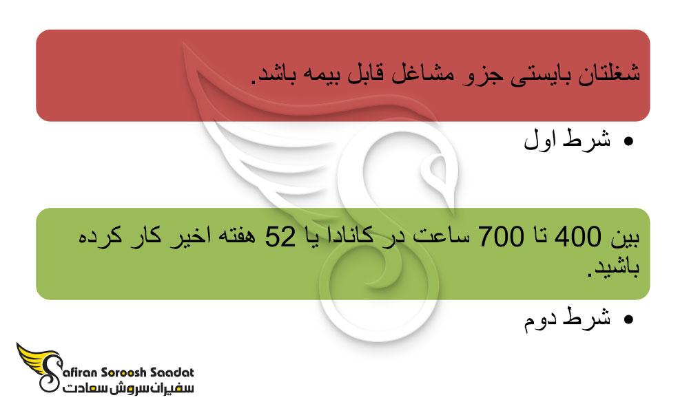 شرایط اخذ بیمه بیکاری کانادا