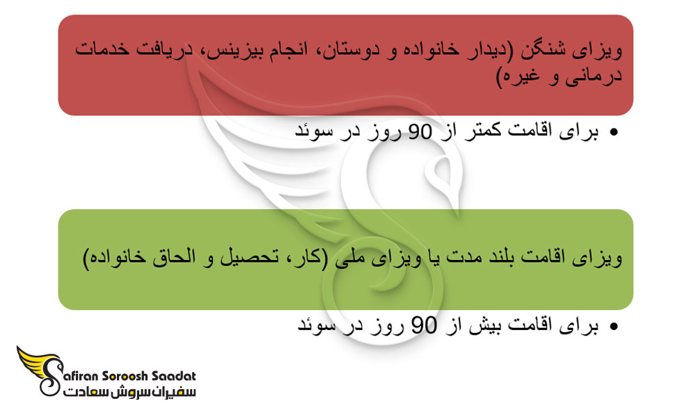 سوئد بهترین کشور برای مهاجرت معلولین