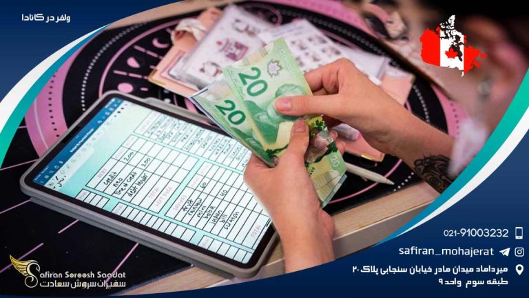 ولفر در کانادا