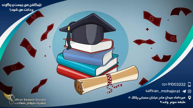 اپلیکیشن فی چیست و چگونه پرداخت می شود