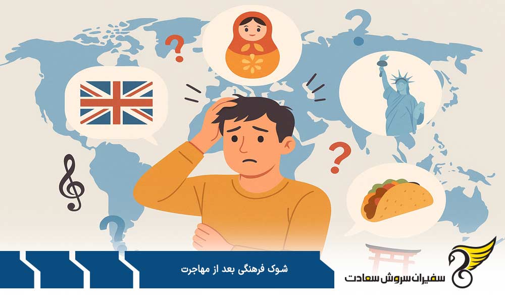 شوک فرهنگی بعد از مهاجرت چیست