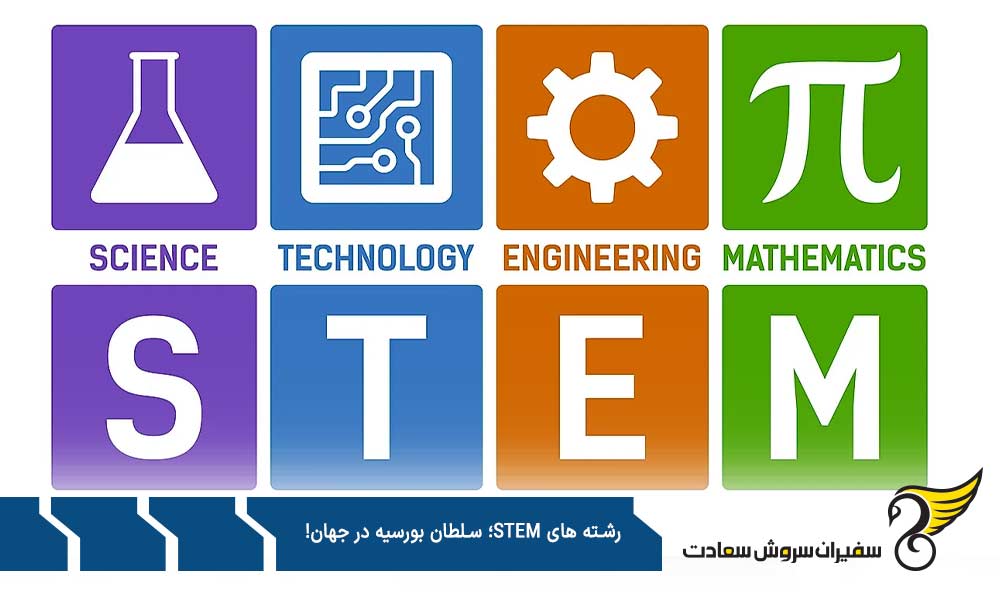 مهندسی مکانیک جزو رشته های STEM