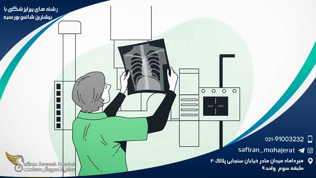 رشته های پیراپزشکی با بیشترین شانس بورسیه