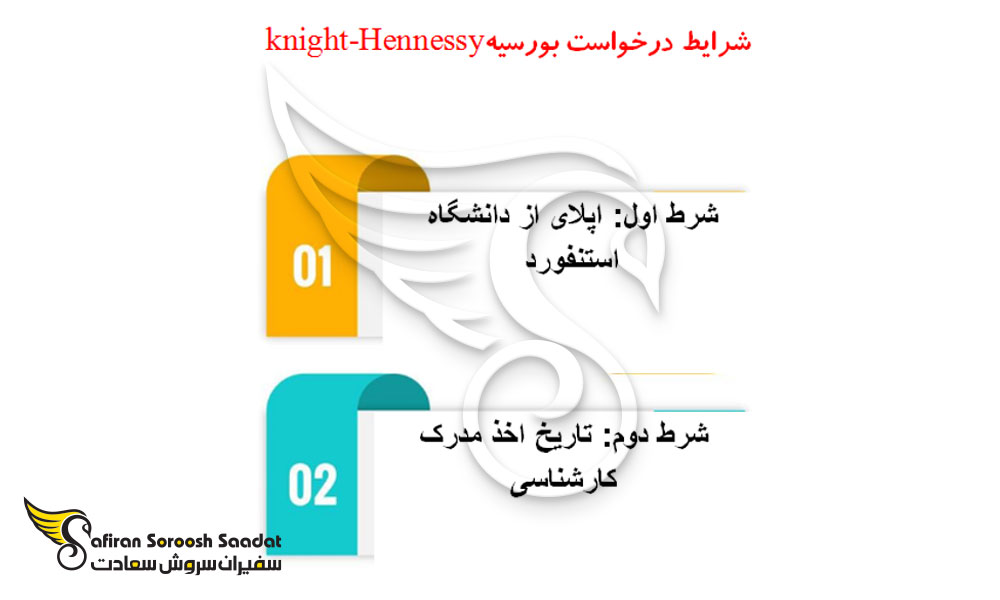 شرایط دریافت بورسیه knight-Hennessy