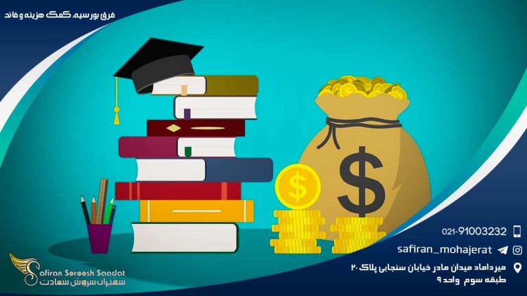 فرق بورسیه، کمک هزینه و فاند در چیست؟